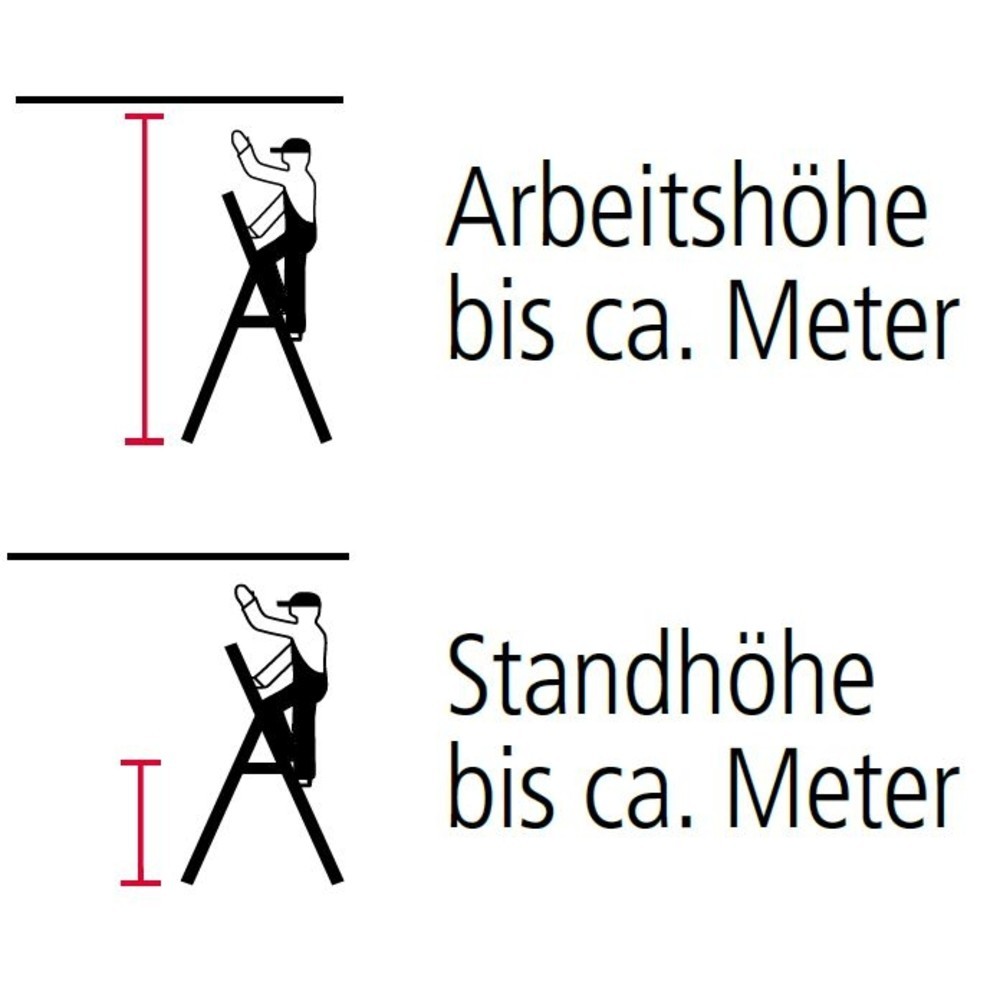 Produktabbildung Nr. 4: KRAUSE® Stufen-r Profi, 1-seitig begehbar, Standhöhe 1,20 m